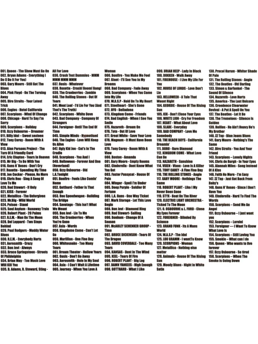 The Best of Rock Ballads (Диск CD-MP3)