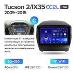 Teyes CC2L Plus 9" для Hyundai Tucson, ix35 2009-2015