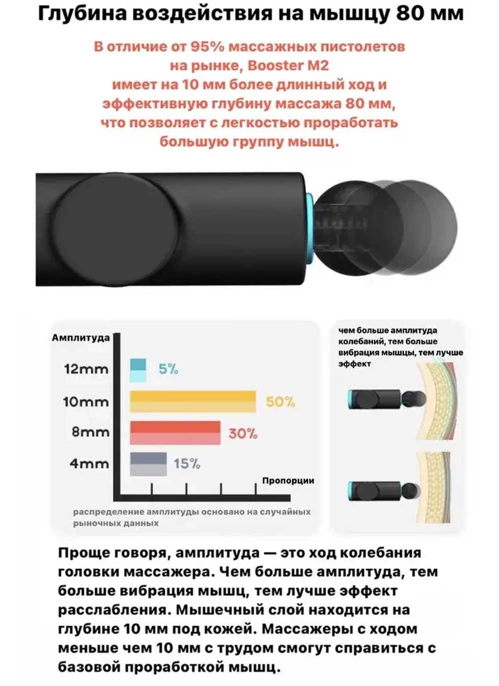Массажер Booster M2
