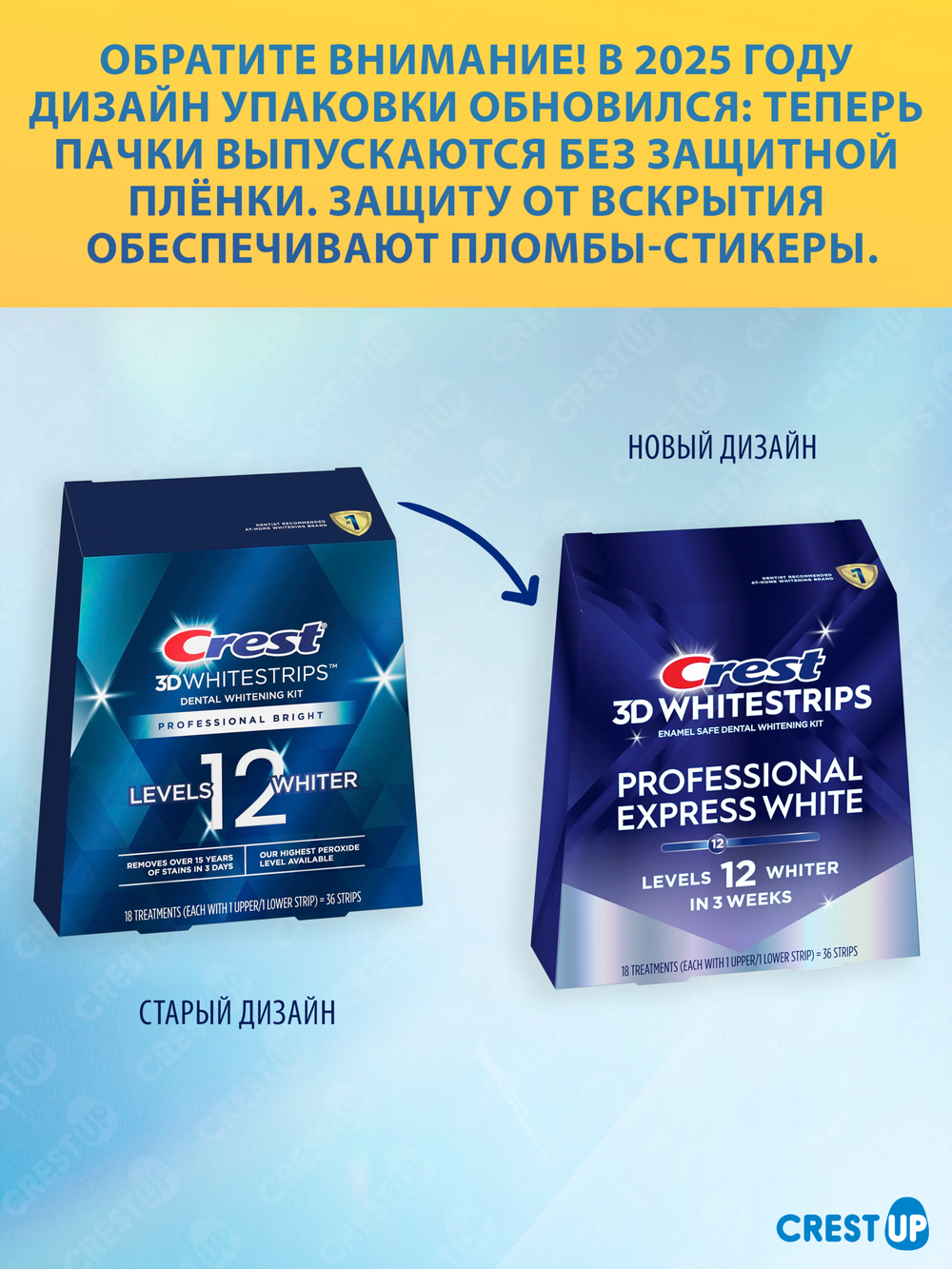 Отбеливающие полоски для зубов Crest 3D Whitestrips Professional Express White (Professional Bright)