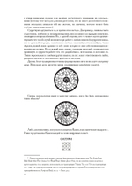 Магия Хаоса. Полное собрание ключевых текстов.