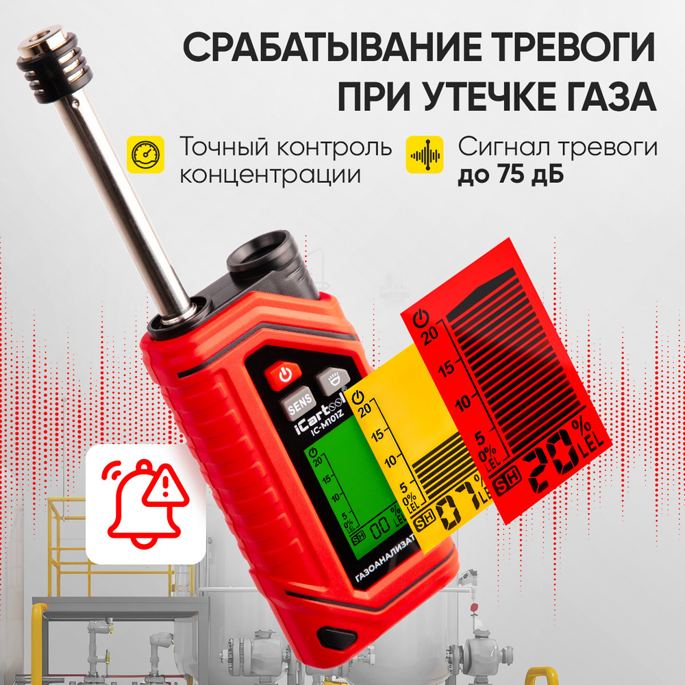 Газоанализатор цифровой на аккумуляторе iCartool IC-M101Z