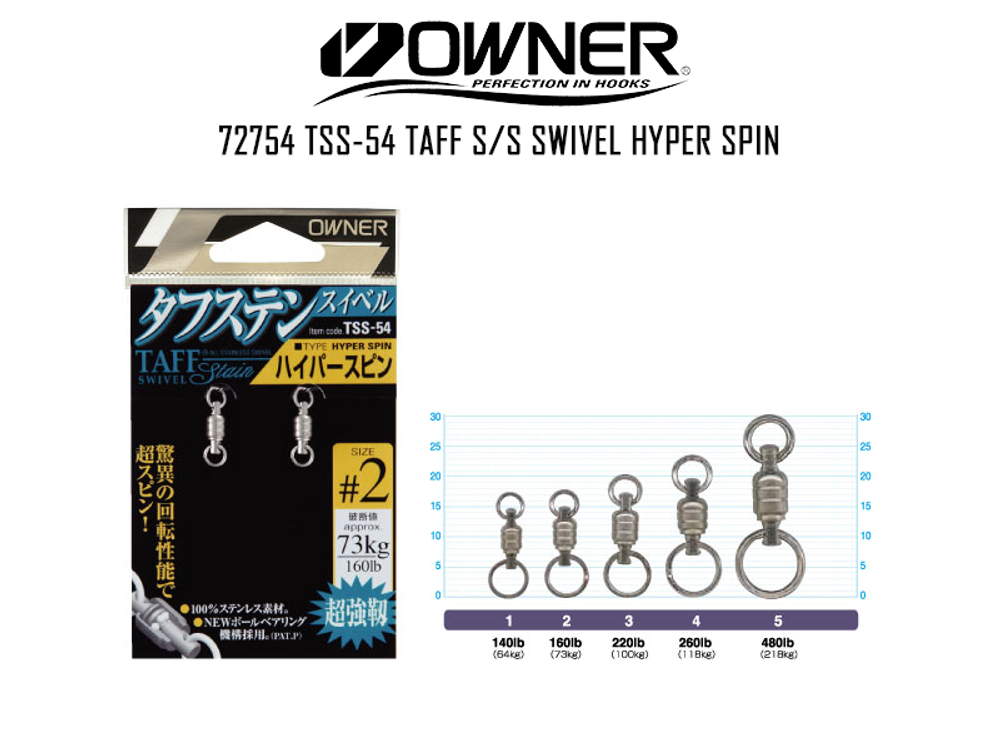 Вертлюг Owner 72754 подш. №05 (2шт.) 113 кг. TSS-54