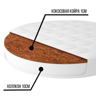 Матрас круглый 75см Львенок