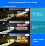 Wi-fi Smart камера Hiseeu WHD812B 2MP