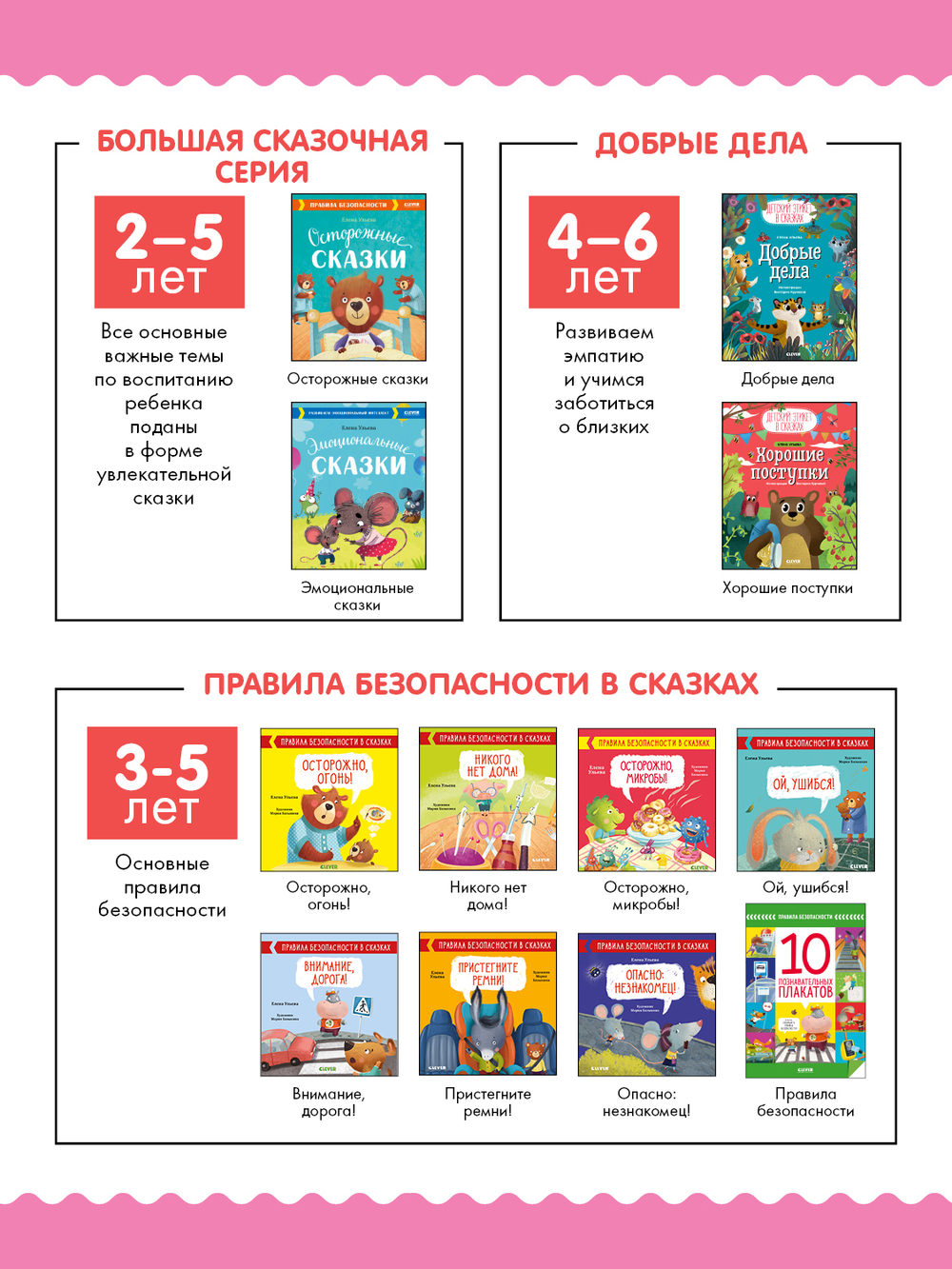 Правила безопасности в сказках. Внимание, дорога!