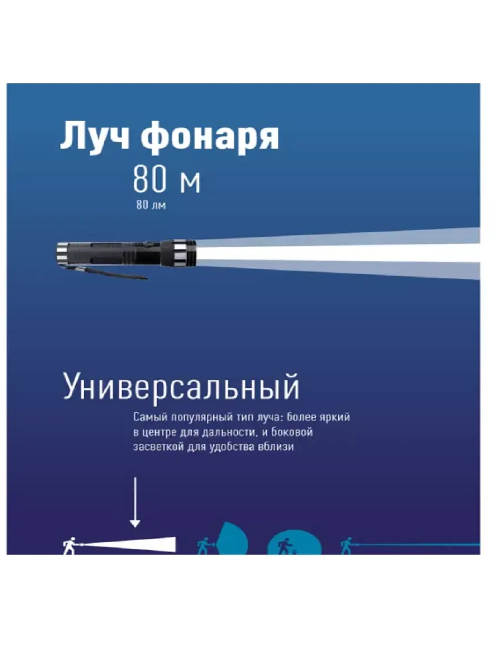 Фонарь ручной KOS108B 1ВтLED