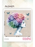 Термонаклейка на одежду, термопринт Голова