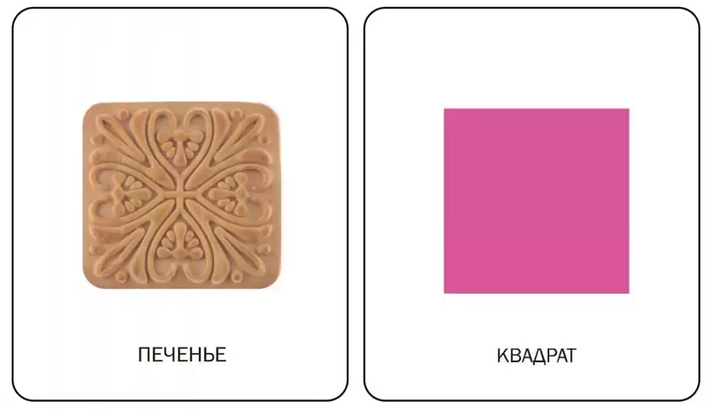 Формы. Первые карточки