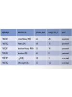 Кивок для рыбалки Stinger гибрид 160102 Ice Predator H 6см, нагрузка 15гр (в упаковке 10 шт) цвет красный