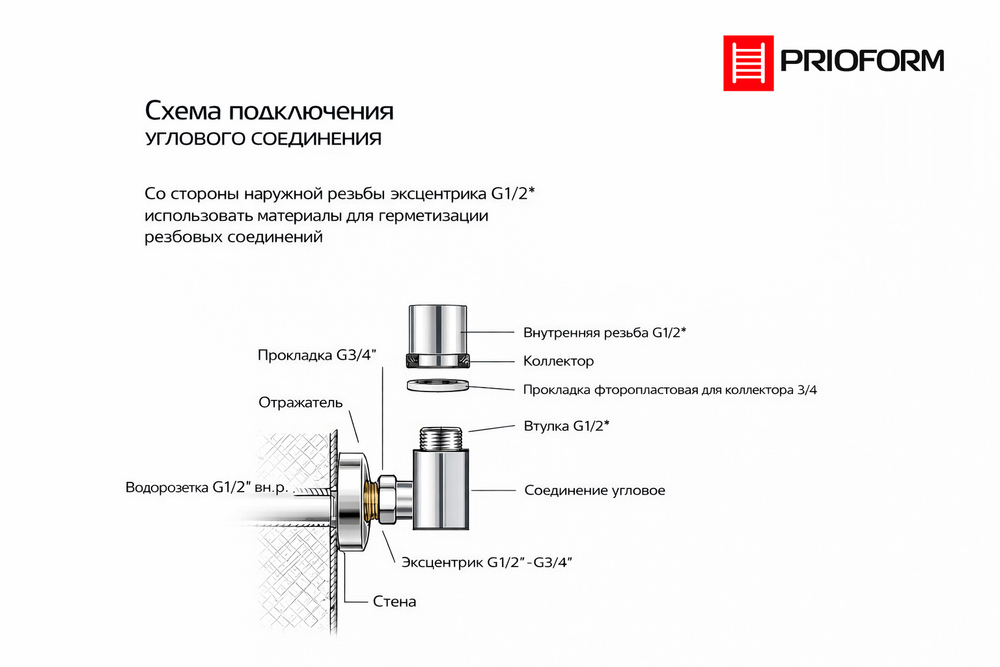 Angus 130x55 (см) Дизайн радиатор водяной