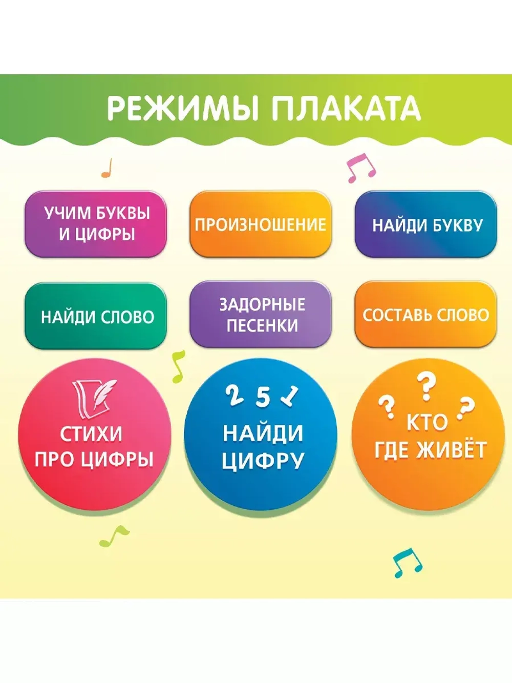 Обучающий плакат ZOO-Азбука