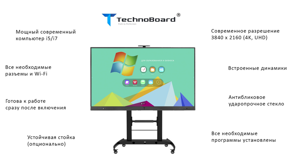Интерактивная панель TechnoBoard HV-65 Conf