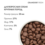 Сухой корм GRANDORF FRESH для собак крупных пород Свежее мясо ягненка с бататом
