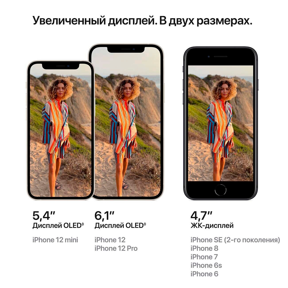 Смартфон Apple iPhone 12 64GB (PRODUCT) RED