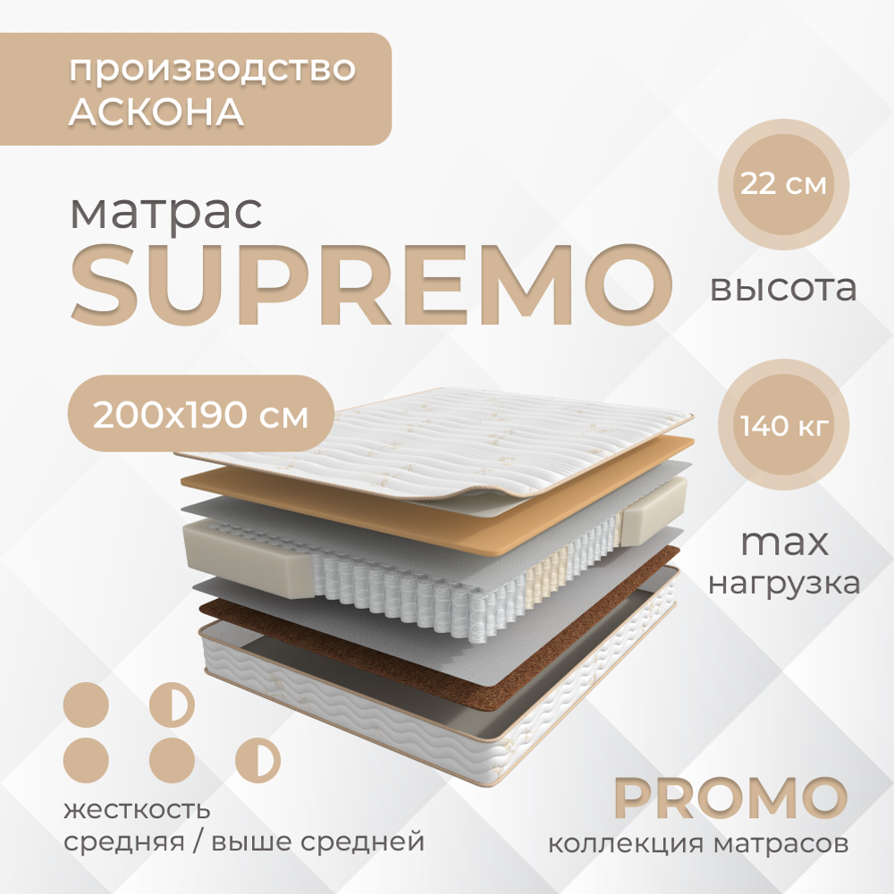 Матрас Askona PROMO Supremo