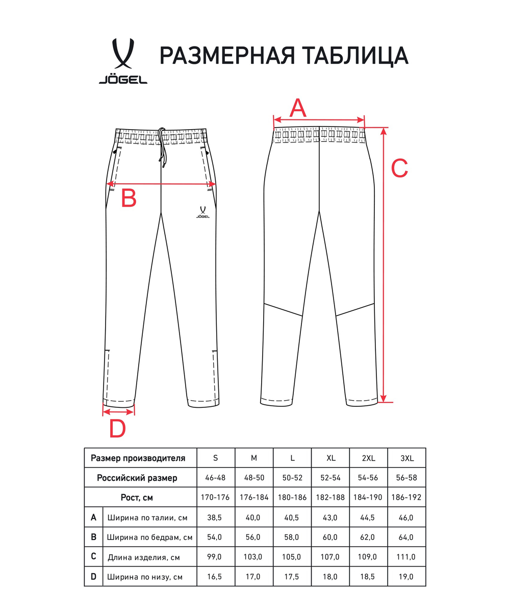 Брюки спортивные CAMP 2 Lined Pants, темно-синий