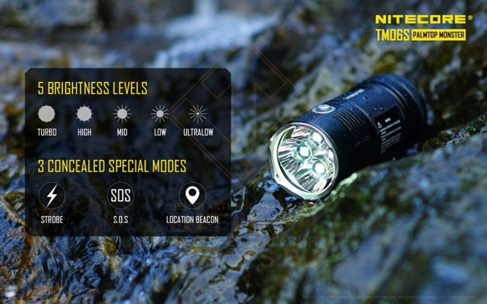 Фонарь Nitecore TM06S