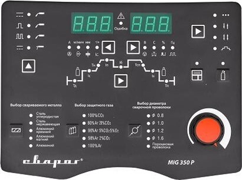 Сварочный полуавтомат СВАРОГ TECH MIG 350 P (N316) многофункциональный (MIG/MAG, MMA) НАКС РФ 00000093840