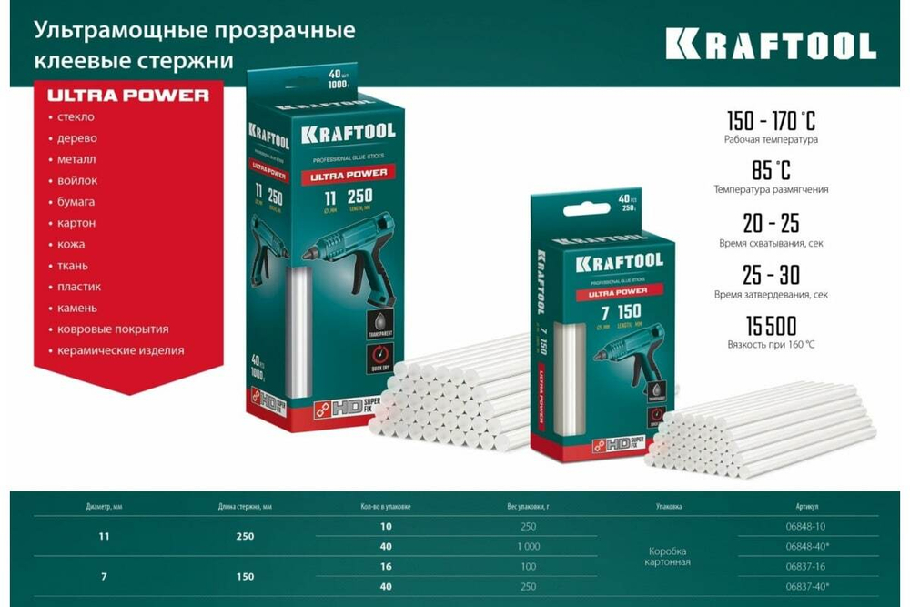 Ультрамощные прозрачные клеевые стержни KRAFTOOL Ultra Power 16 шт, 7x150 мм 06837-16