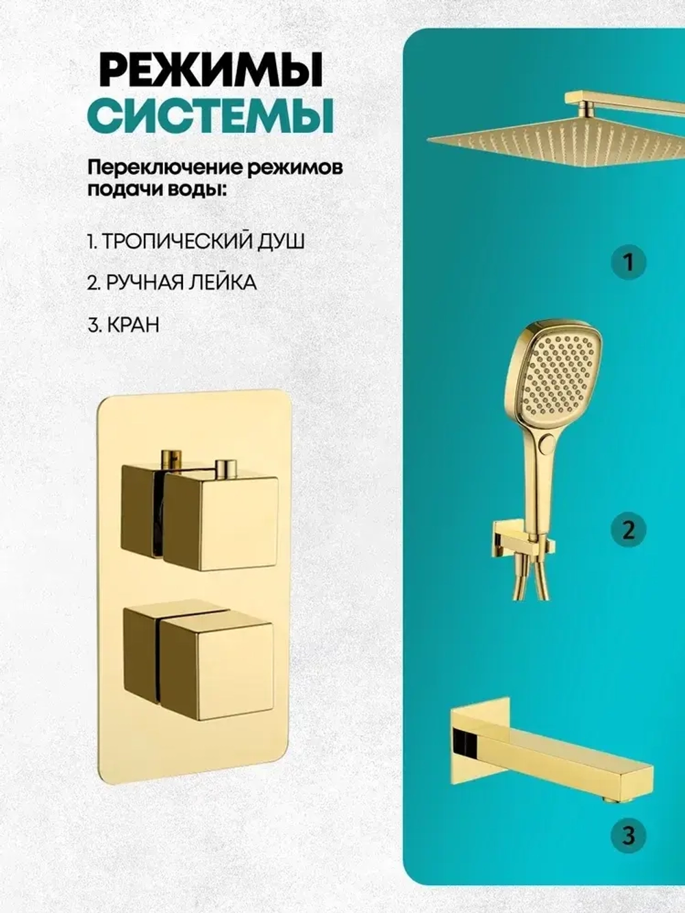 Душевая система скрытого монтажа Grocenberg GB5050GO с Термостатом Vernet (Франция)