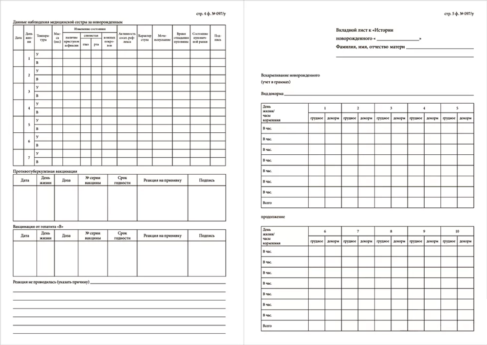 История развития новорожденного форма №097/у