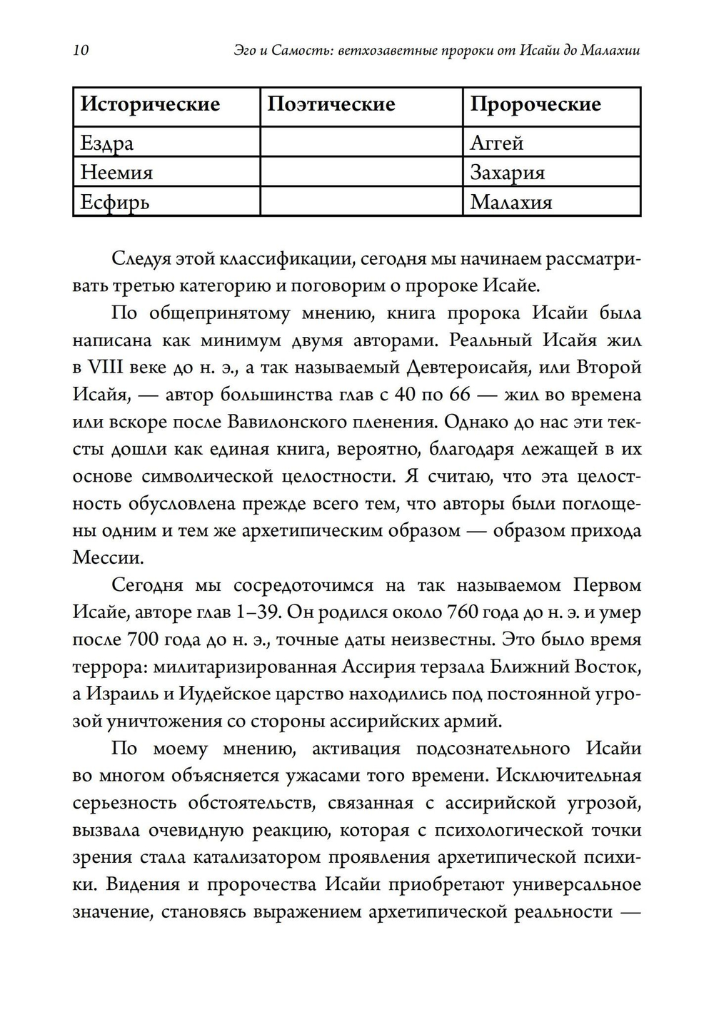 Эго и Самость: ветхозаветные пророки от Исайи до Малахии