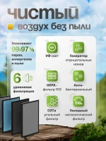 Климатический комплекс AprilAir Home