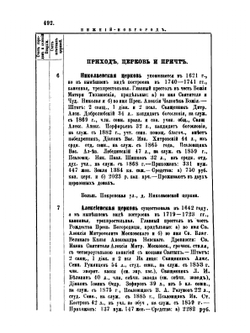 Адрес-календарь Нижегородской епархии. Часть 2 | А. Снежницкий
