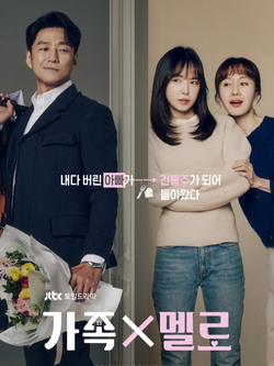 Альбом ROMANCE IN THE HOUSE X JTBC Drama OST