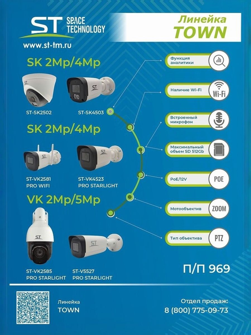 Видеокамера ST-VK4523 PRO TOWN 4Мп (2,8мм) (версия 2)