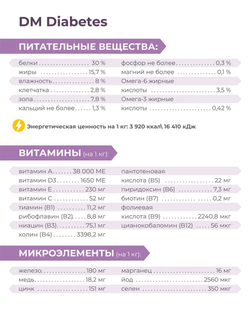 Корм сухой для кошек VD Diabetes DM, диетический, полнорационный при диабете, 2 кг, QUATTRO