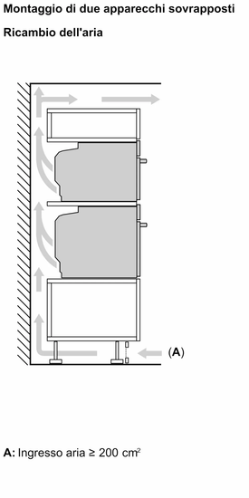 Встраиваемый духовой шкаф BOSCH HBG7764B1