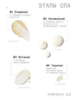 Йогурт для рук и кутикулы Черная Смородина 50г