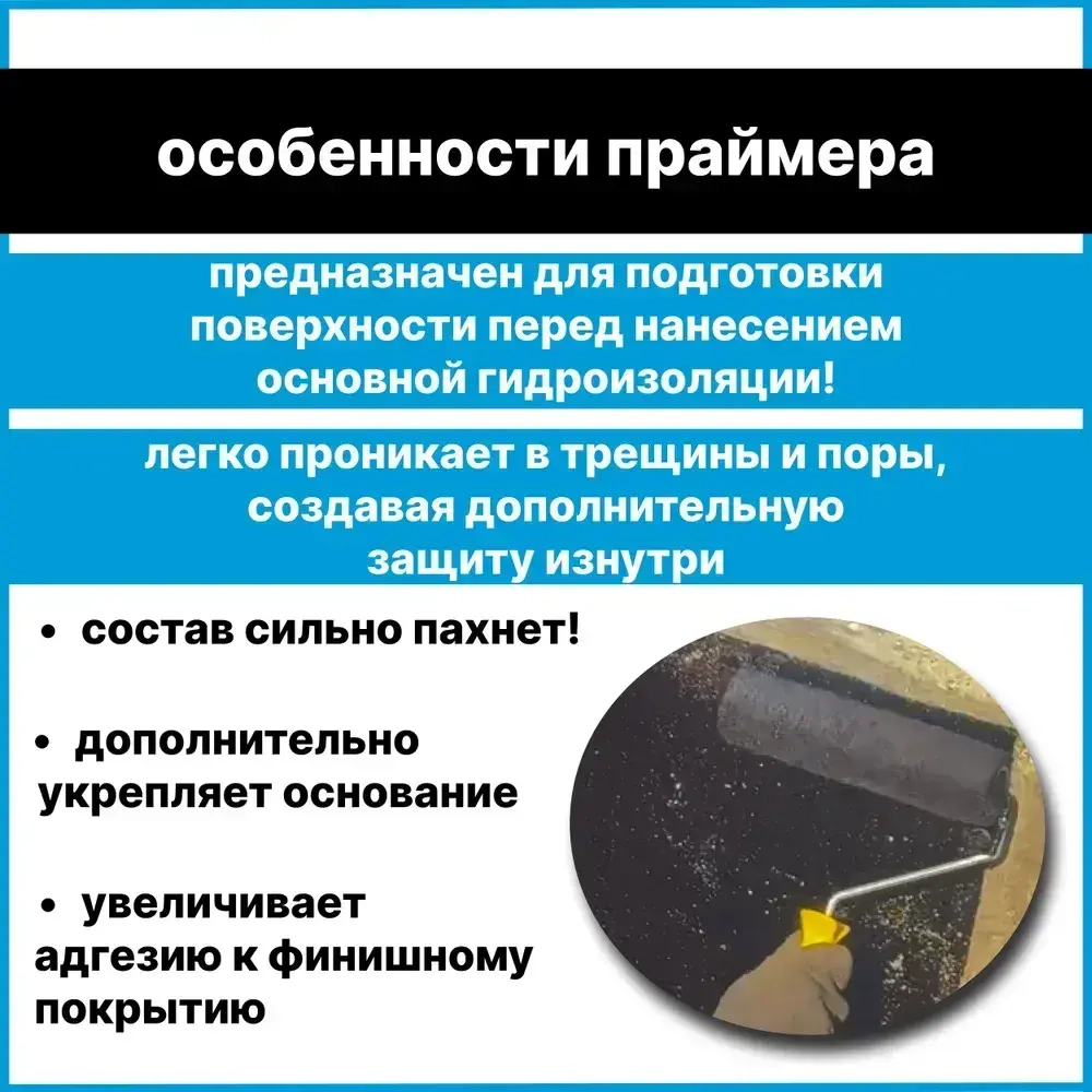 Грунт для гидроизоляции, праймер битумно-полимерный AquaGuard - 3л/2,7кг