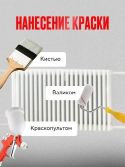 PROCTO Краска для радиаторов отопления, батарей и труб белая матовая эмаль без запаха быстро сохнущая акриловая 3 кг