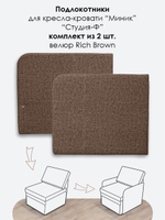 Подлокотники для кресла-кровати Миник, комплект из 2 шт (левый и правый)