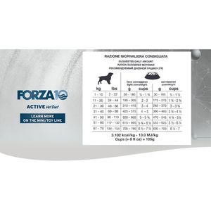 Сухой диетический корм Forza10 Weight Control Active для собак с избыточным весом нарушением метаболизма жиров и углеводов