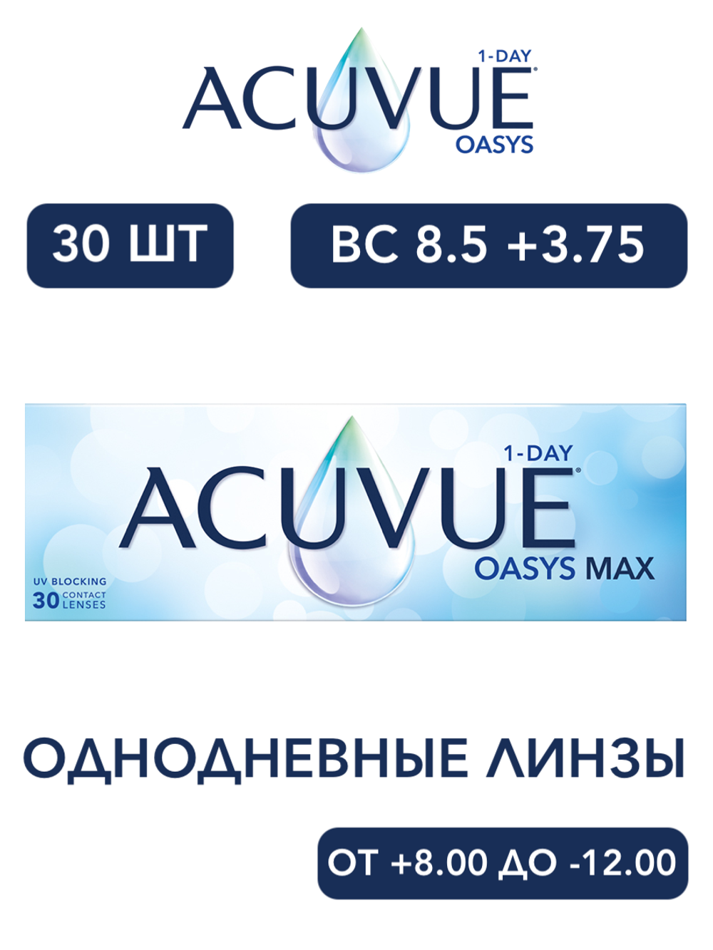 Однодневные контактные линзы Acuvue Oasys MAX 1-Day (уп. 30 линз)