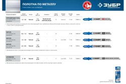 Полотна (T118A; HSS; по металлу; T-хвостовик; шаг 1,2 мм; 50 мм; 2 шт) для электролобзика "ПРОФЕССИОНАЛ" Зубр 15593-1.2_z02