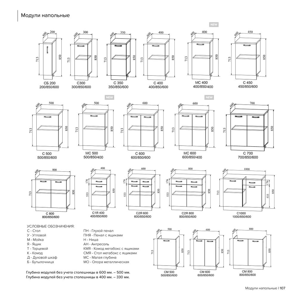 Модульный кухонный гарнитур «Вита» 2800/1800 (белый)