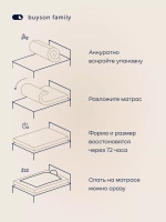 Матрас BuyRoyal, 29 см, жесткость выше средней, независимые пружины