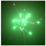 Фейерверк Салют "Верные друзья" (48 залпов, калибр 0,8") Русская пиротехника