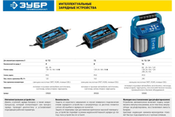 Зарядное устройство ЗУБР Профессионал 6/12 В, 4А, IP65, ЗУ-120 59300