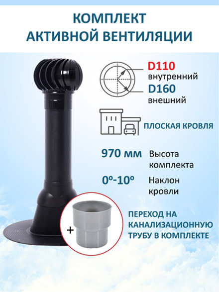 Комплект активной вентиляции: Вентиляционный выход изолированный D125/160 утепленный высота H=700 мм, проходной элемент для плоской кровли ТП-187, турбодефлектор Ø 160 мм, переход на канализационную трубу D110 с вентиляционного выхода 125/160 без уплотнения, черный