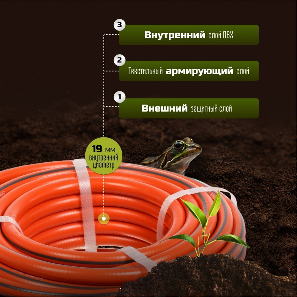 Шланг поливочный, 3/4 '', внутр d19 мм, 15 атм, армир, 25 м, 3 сл, Kalipso, Basic, ПВХ, AGL213425G