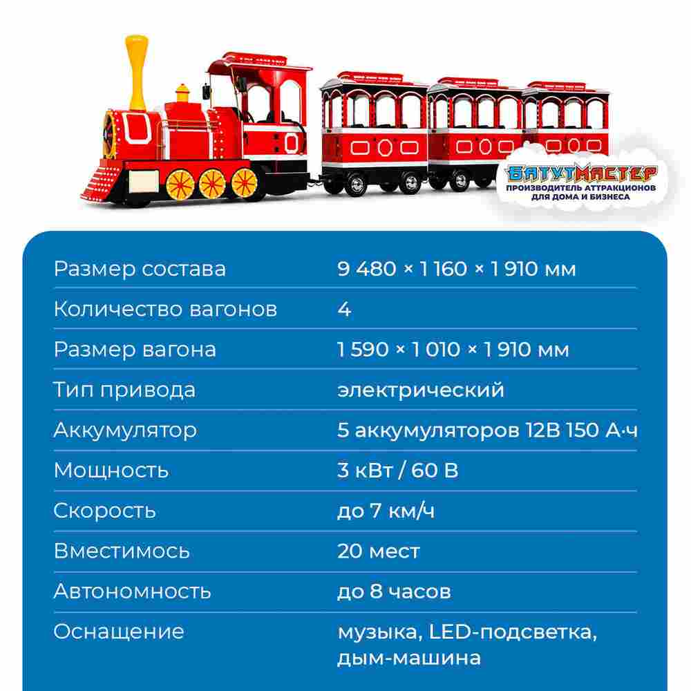 Аттракцион паровозик «Комета»,  4 вагона, 20 мест