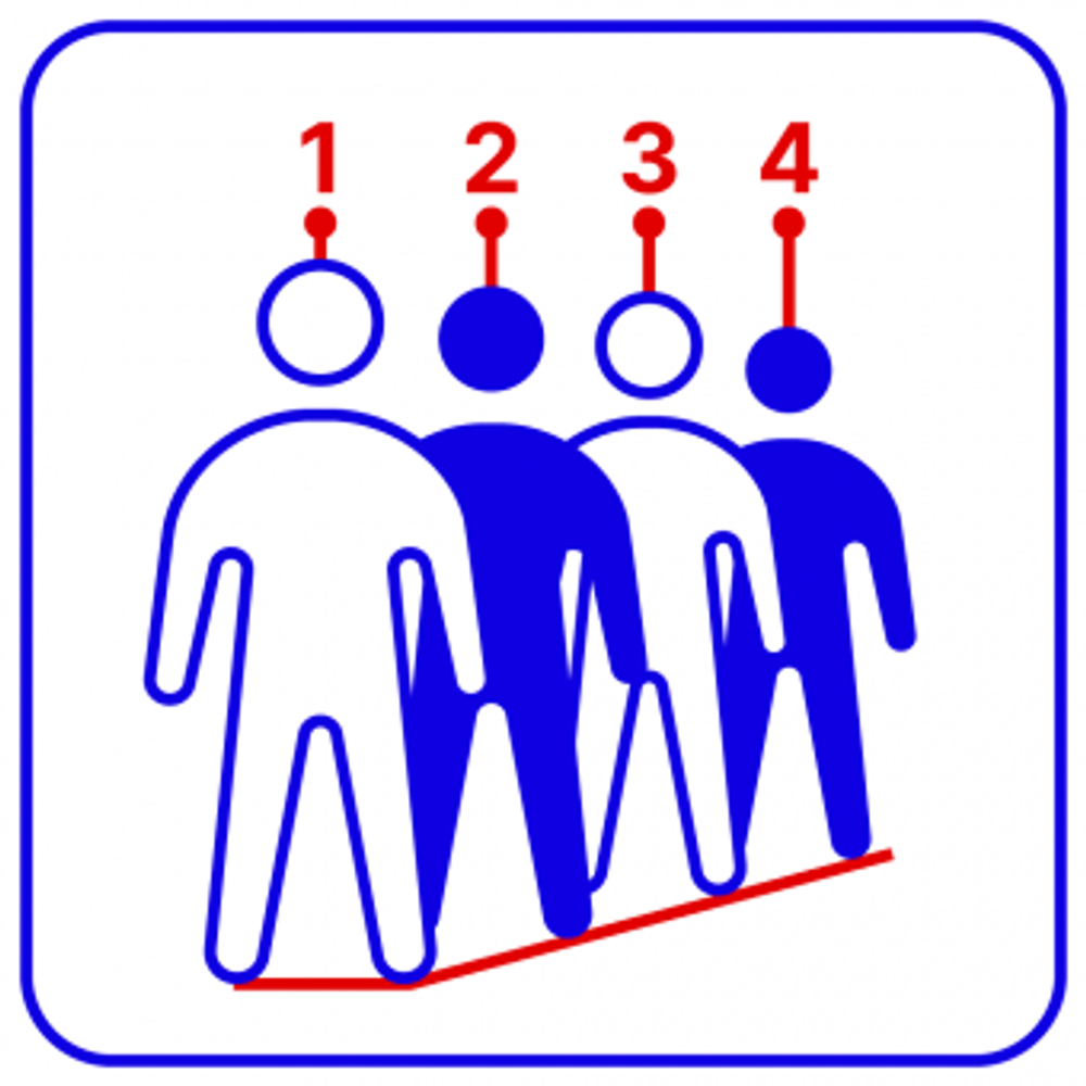 TRASSIR Queue Detector Программное обеспечение для IP систем видеонаблюдения