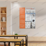 Стенд Проекционное черчение 702