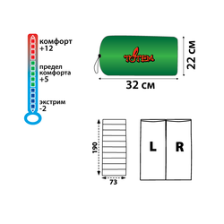 Totem мешок спальный Ember (олива) / Левый